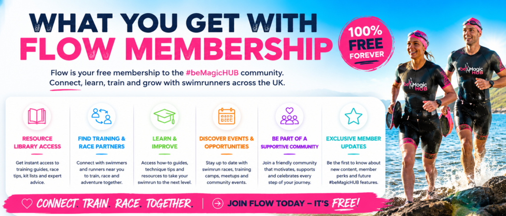 Banner What You Get With Flow beMagucHUB 21-9