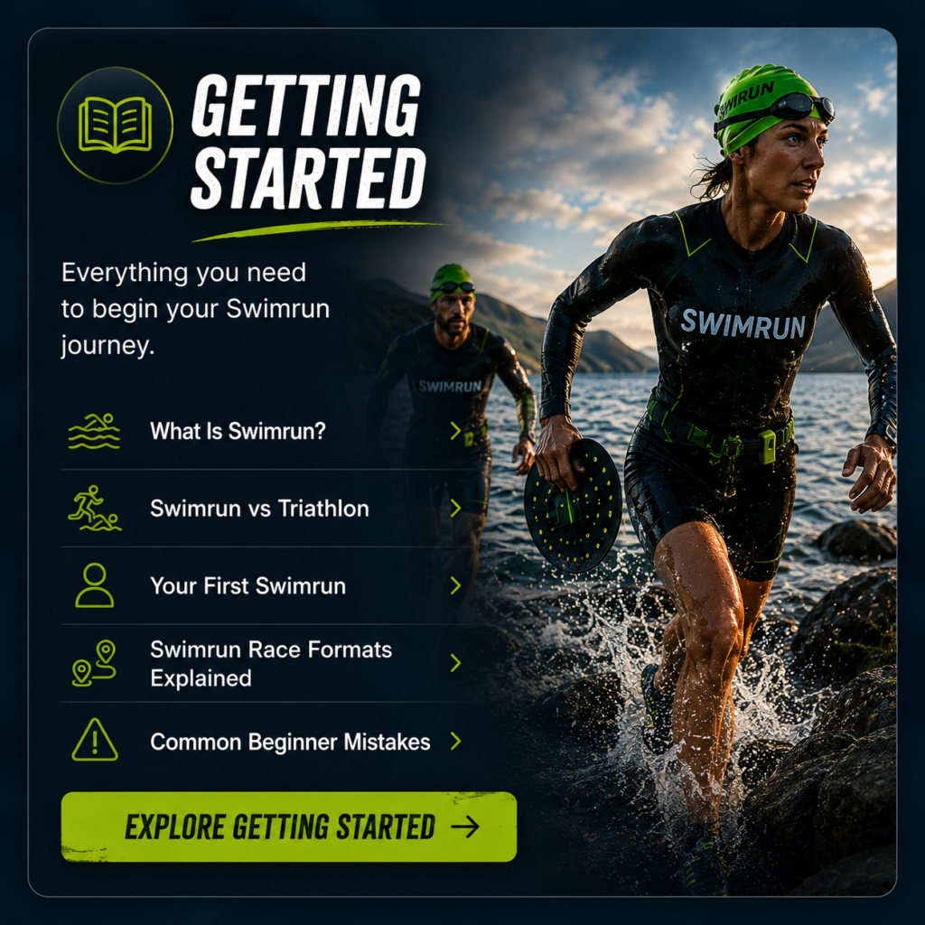 Card 1 getting started beMagicHUB